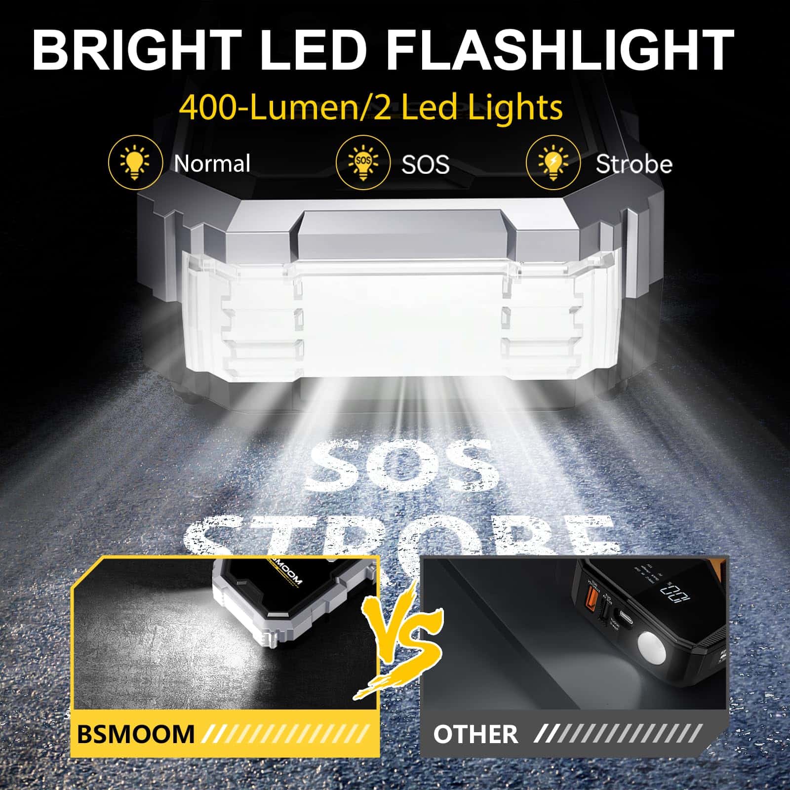 Arrancador de Batería 7000A con Compresor de Aire, 26800mAh - Imagen 6