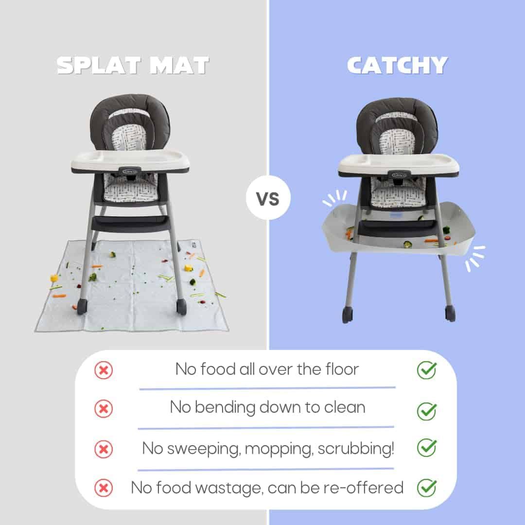CATCHY - Atrapa alimentos - Compatible con Graco - Imagen 5
