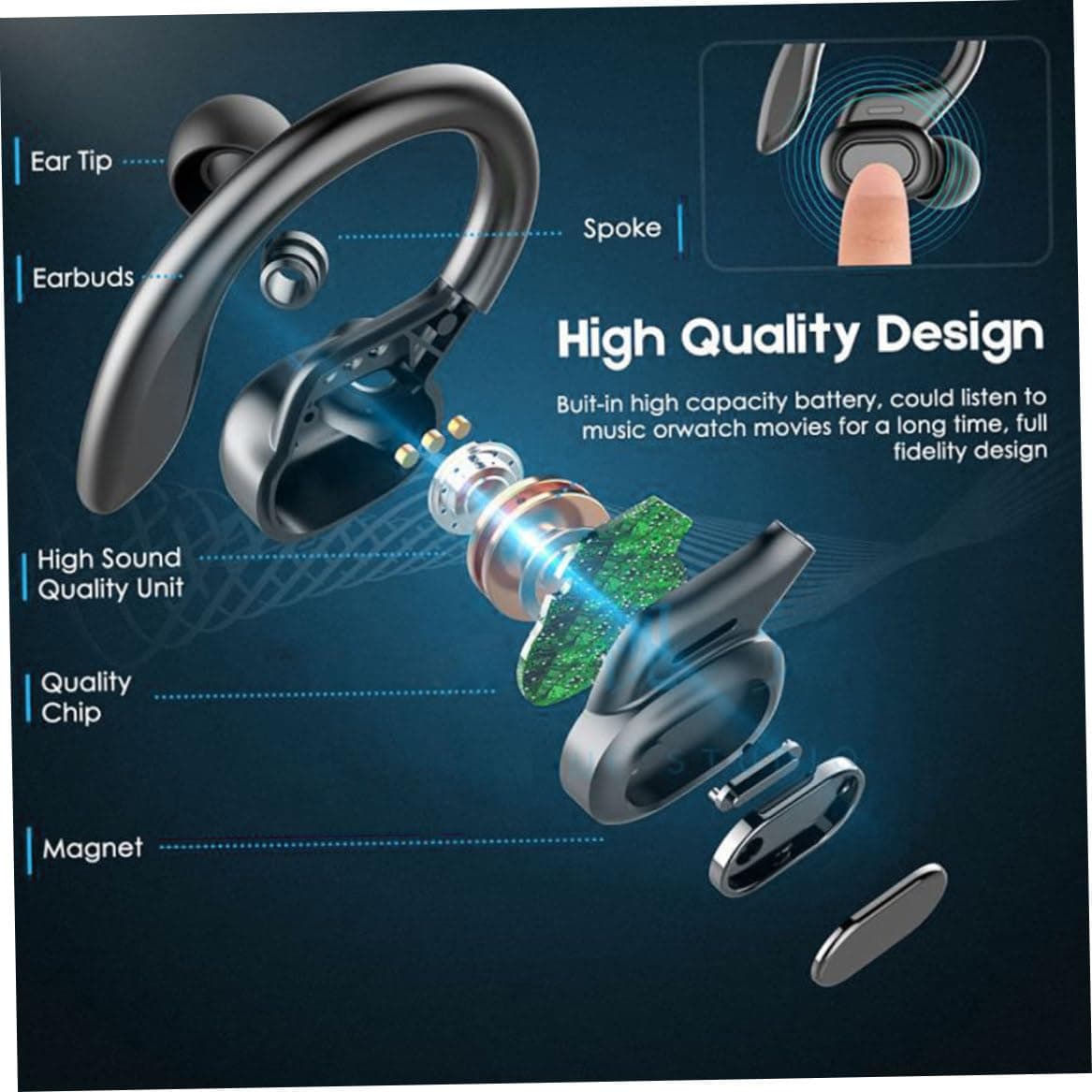 Audífonos inalámbricos Pastoralist VV2 TWS Auriculares - Imagen 4