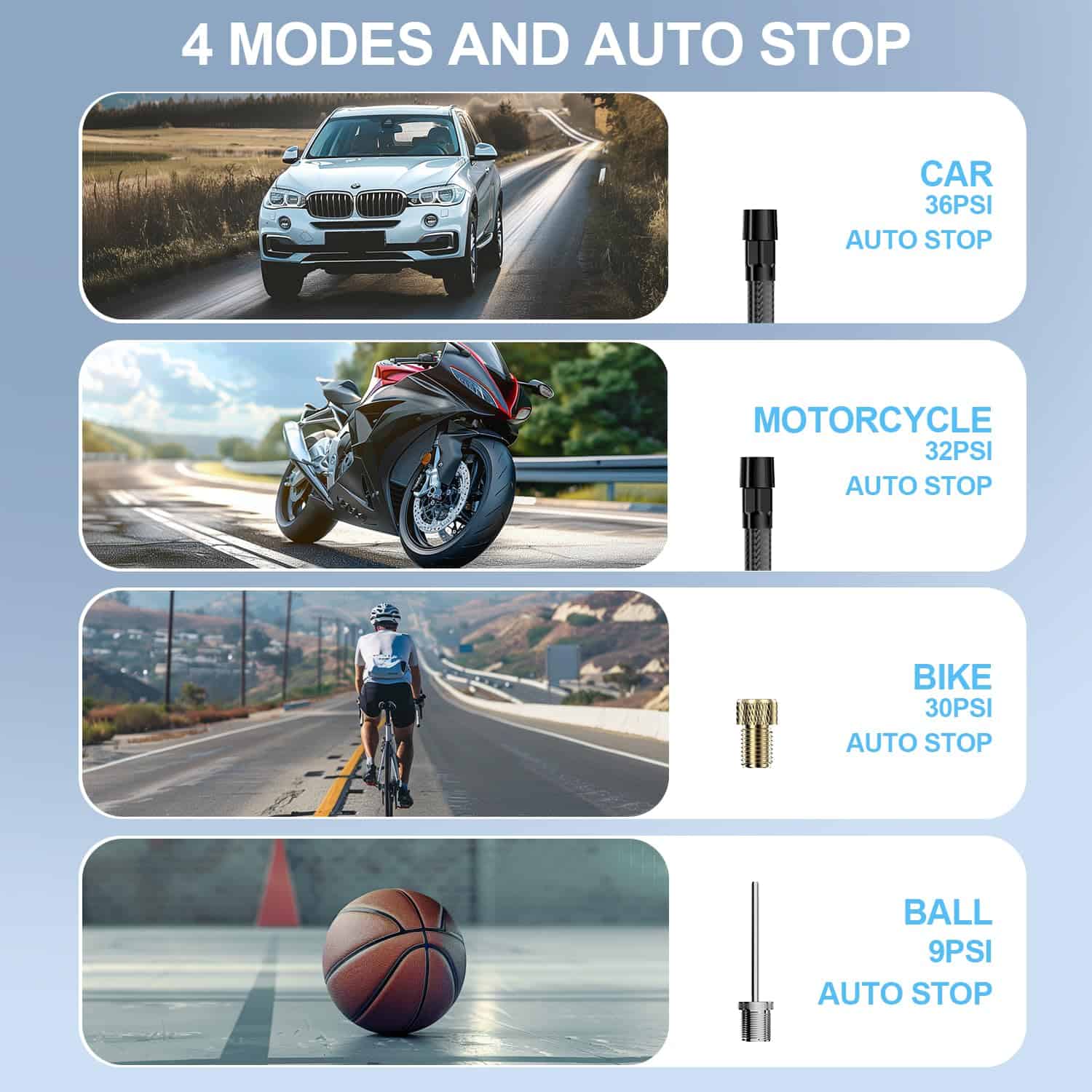 Compresor de Aire Portátil para Neumáticos - 150PSI & - Imagen 6