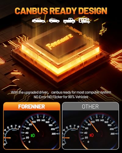 Combo de bombillas de luz de niebla Forenner Fahren H11 - Imagen 8