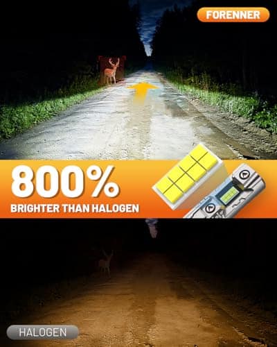 Combo de bombillas de luz de niebla Forenner Fahren H11 - Imagen 3