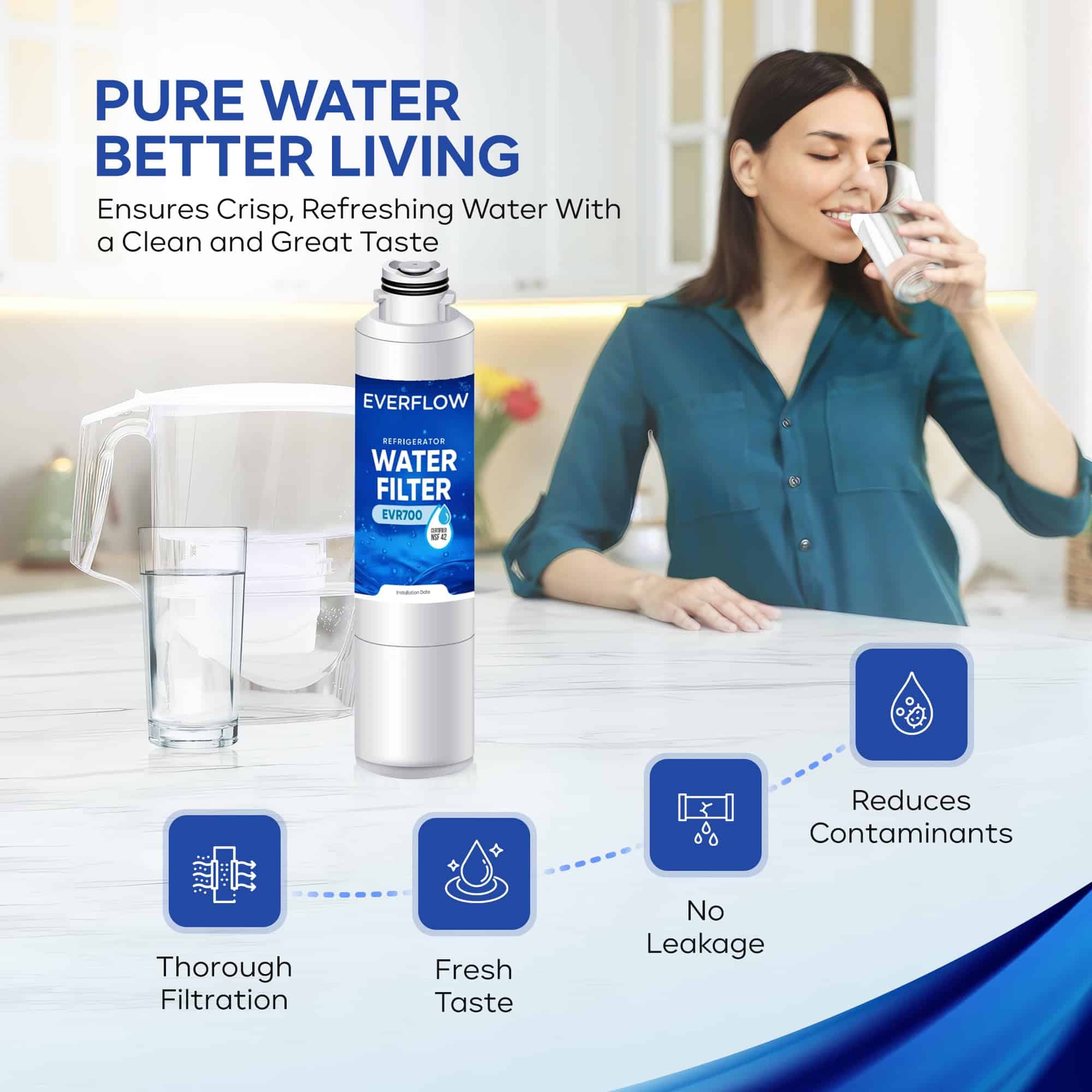 Filtro de agua para refrigerador EVERFLOW DA29-00020B - Imagen 7