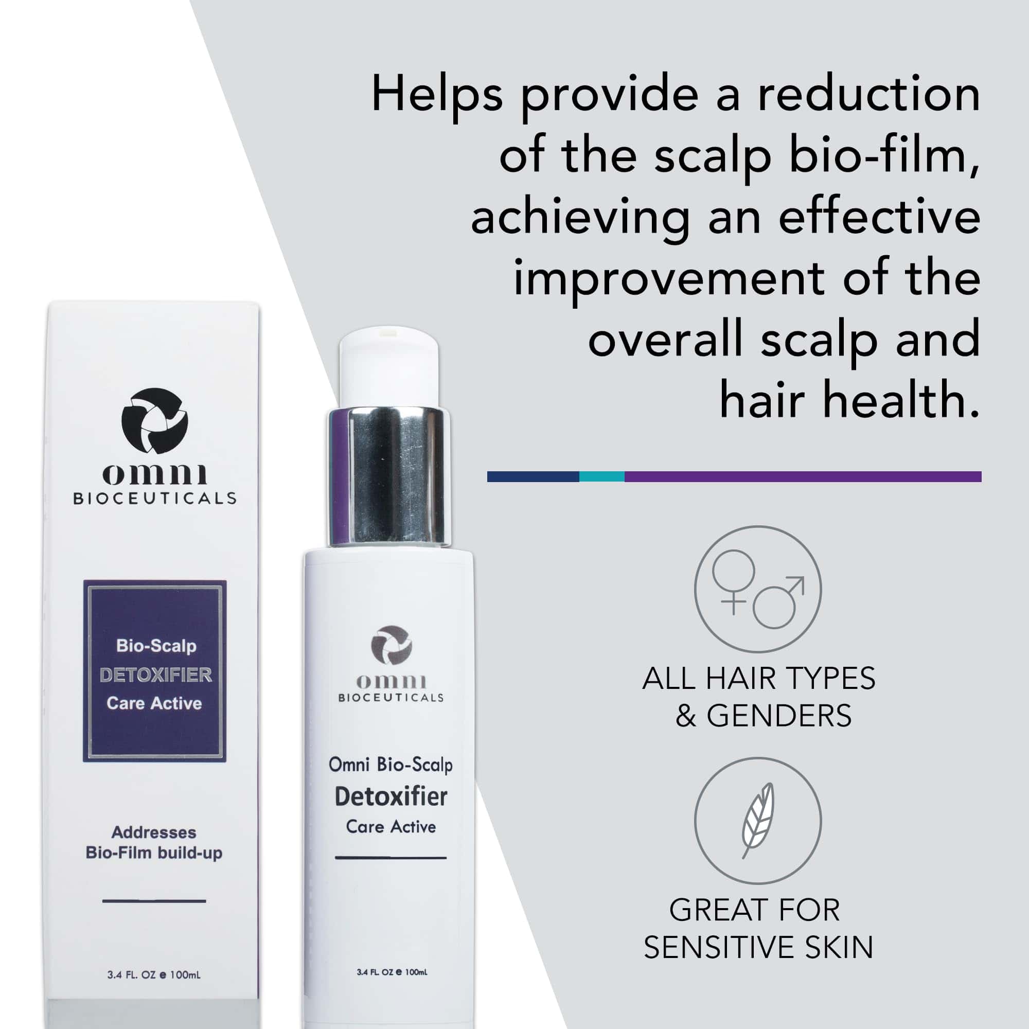 Omni Bioceuticals Scalp Detoxifier Care Active, 100 ml - Imagen 3