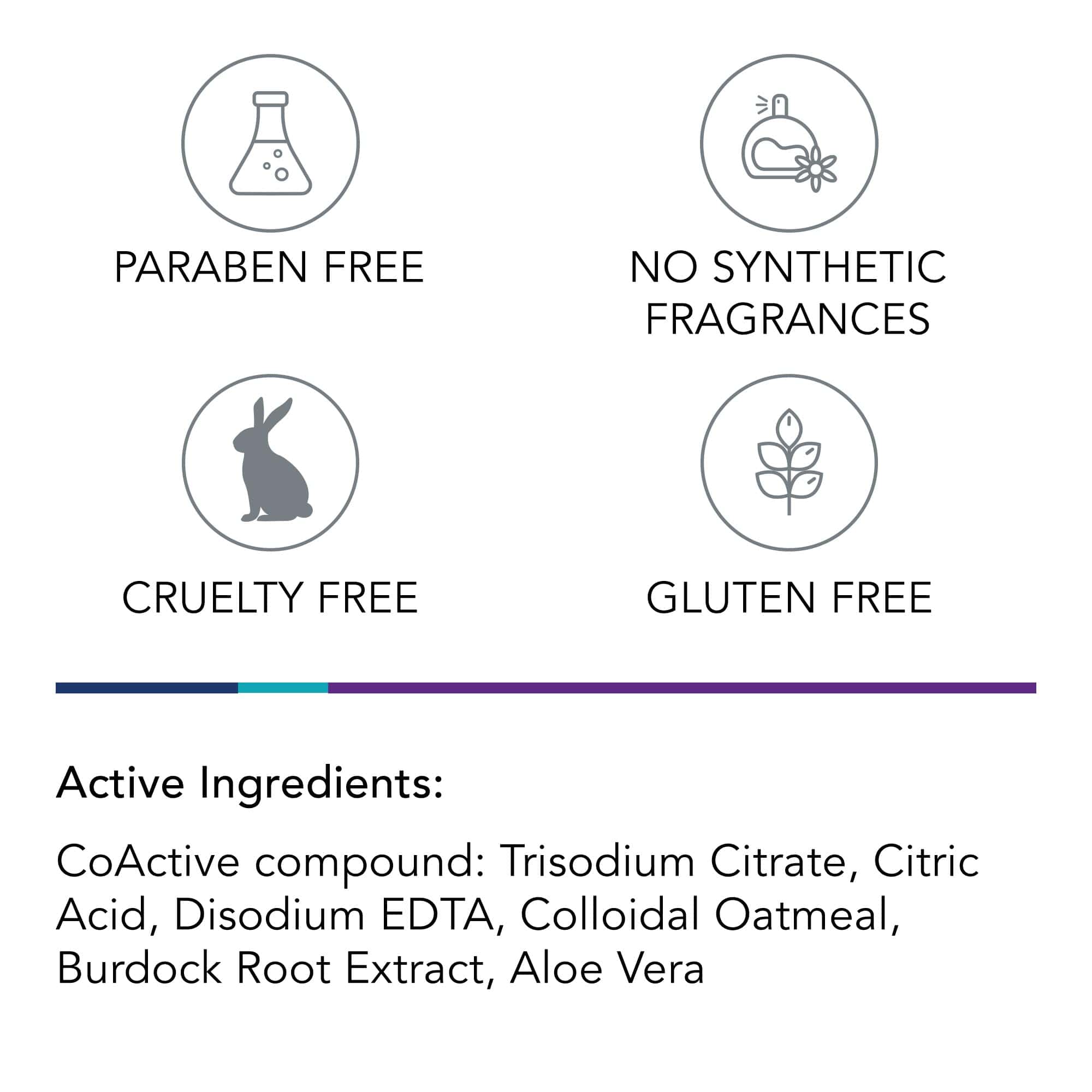 Omni Bioceuticals Scalp Detoxifier Care Active, 100 ml - Imagen 5