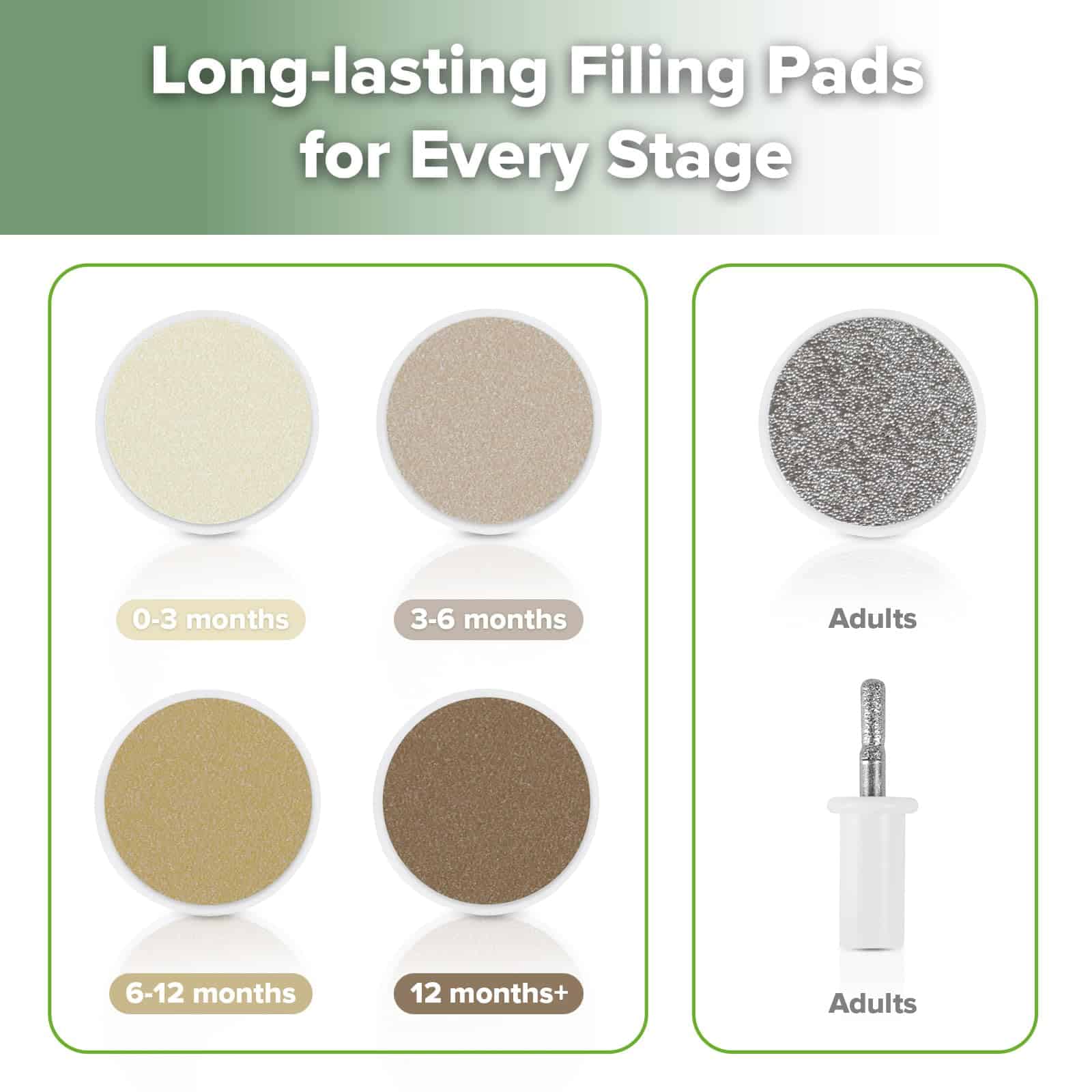 Cortauñas eléctrico para bebés Haakaa con luz LED, - Imagen 9