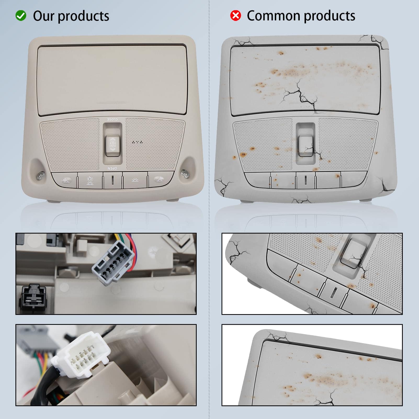 Ensamble de la consola del interruptor de techo solar de la - Imagen 5