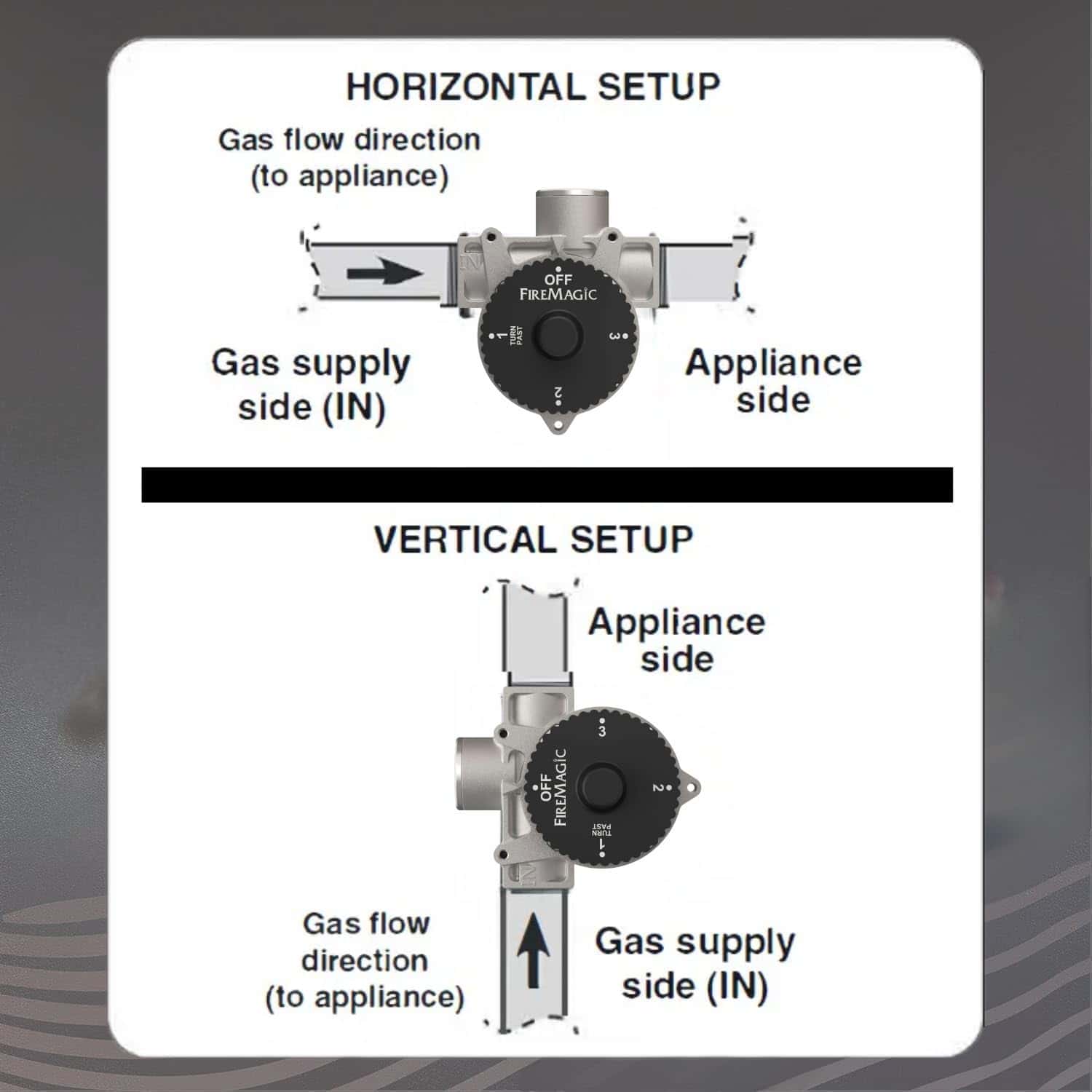 Temporizador de 3 horas de Fire Magic, 100,000 BTU Apagado - Imagen 6