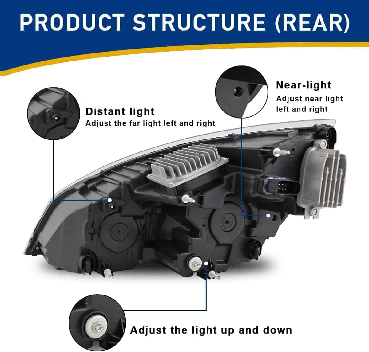 Faros halógenos derechos para Freightliner Cascadia - Imagen 4