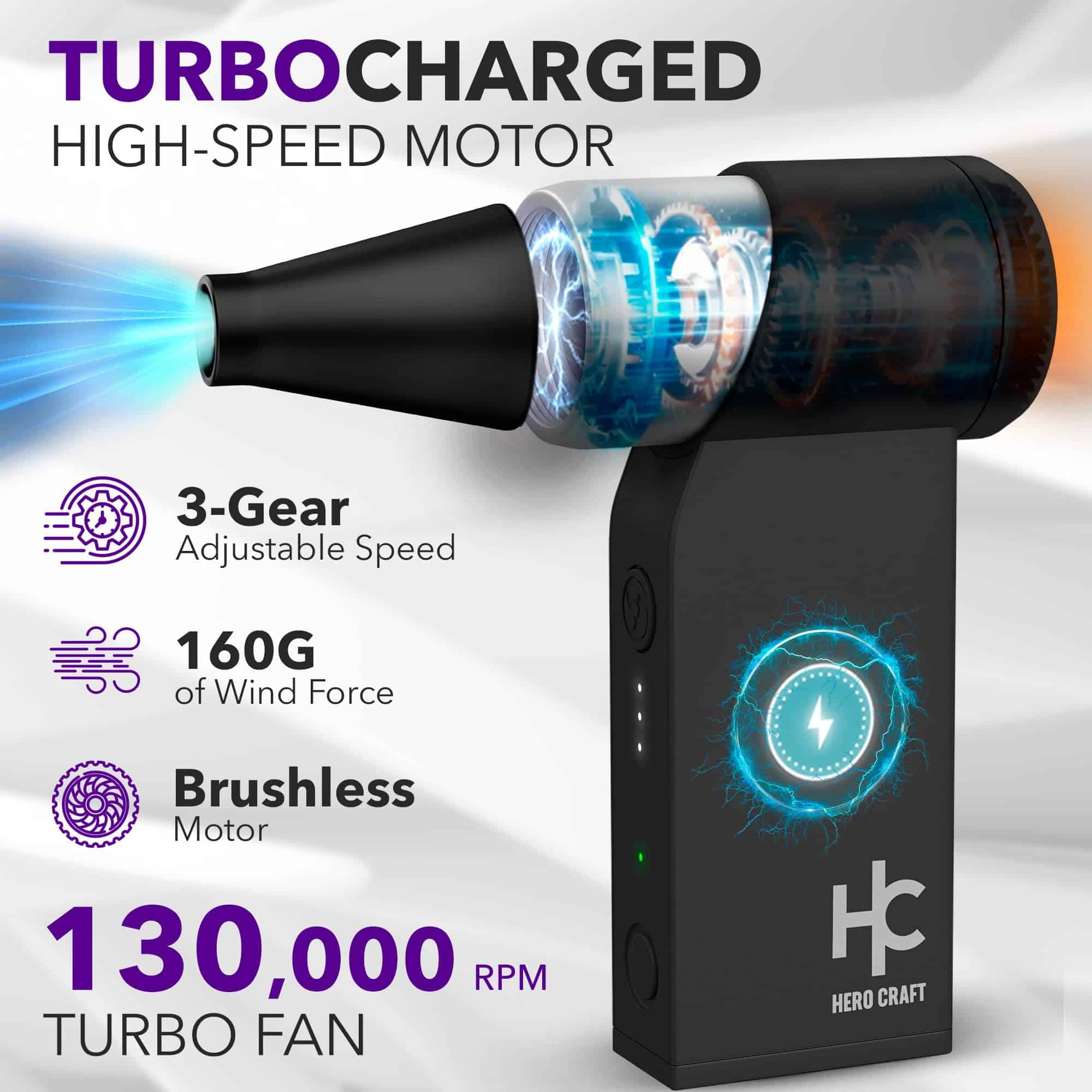 Soplador de Aire Turbo y Aspiradora, Soplador de Aire - Imagen 3