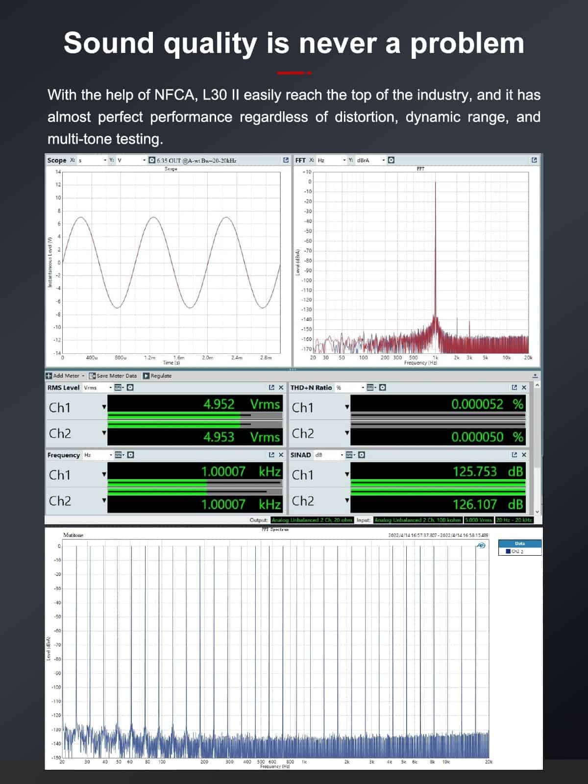 Amplificador de Auriculares TOPPING L30 II -Plata - Imagen 6