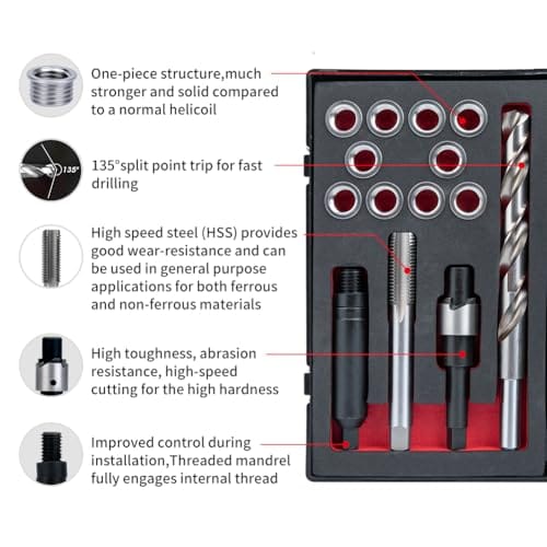 Kit de Reparación de Roscas SENNMONN M12X1.5 con Broca de - Imagen 4