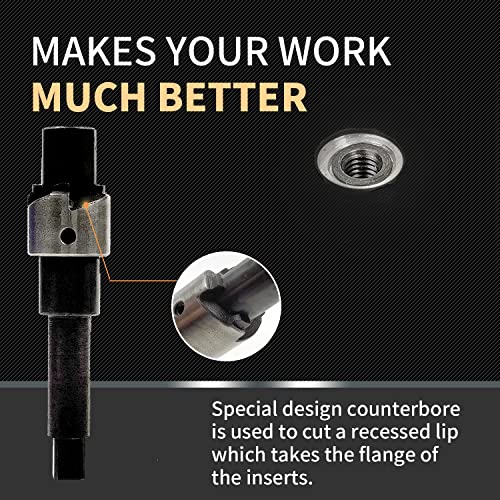 Kit de Reparación de Roscas SENNMONN M12X1.5 con Broca de - Imagen 5