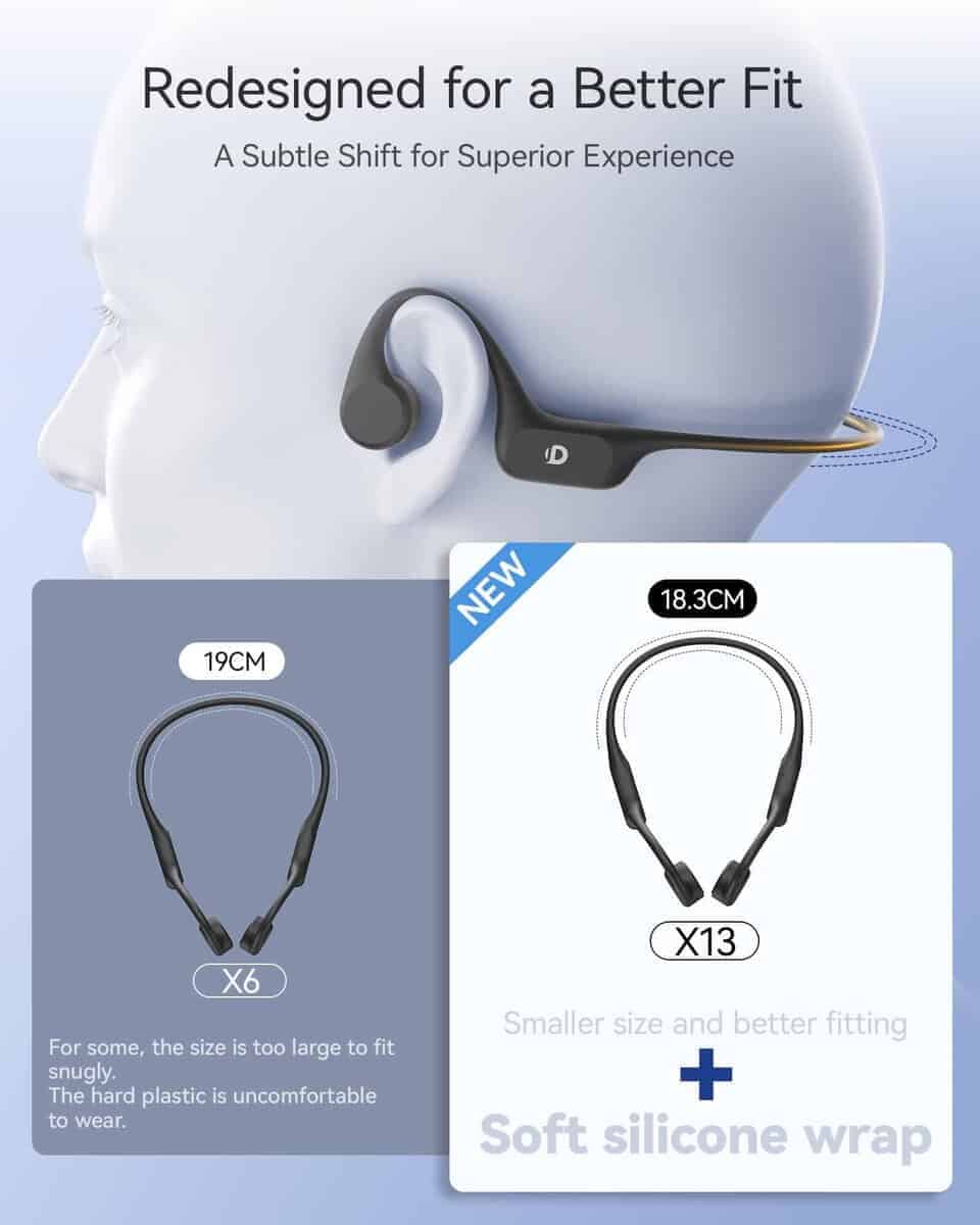 Auriculares Deportivos de oído abierto DEMICEA, Auriculares - Imagen 8