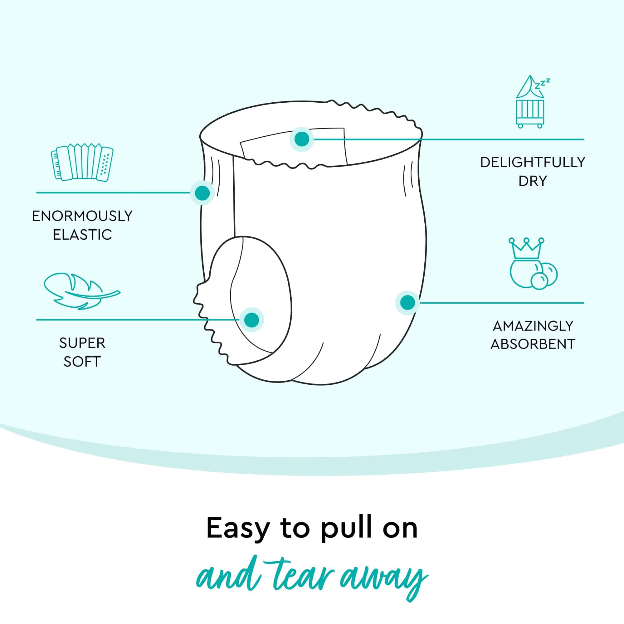 Pañales Pantalón para Niños - Talla 7 (más de 37 libras), - Imagen 7