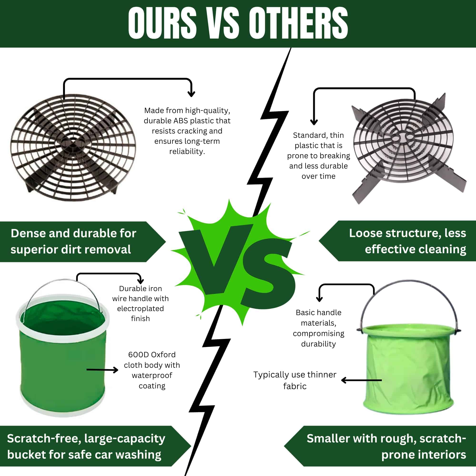 APEX LANE 31 Piezas Kit de Detallado de Autos, Juego de - Imagen 7