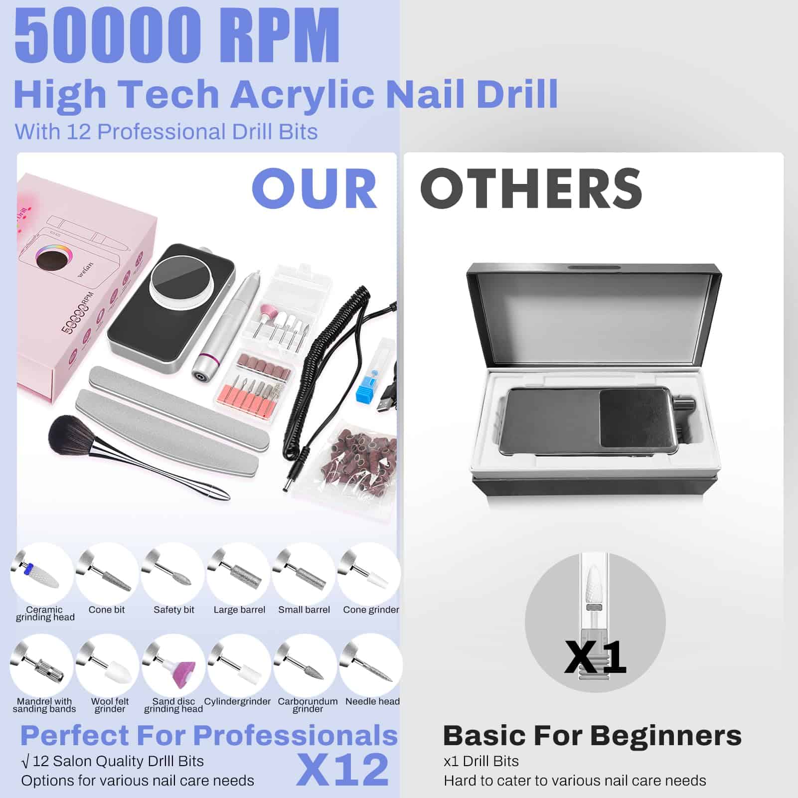 Taladro de uñas eléctrico profesional 50000RPM, 2025 Pro, - Imagen 8