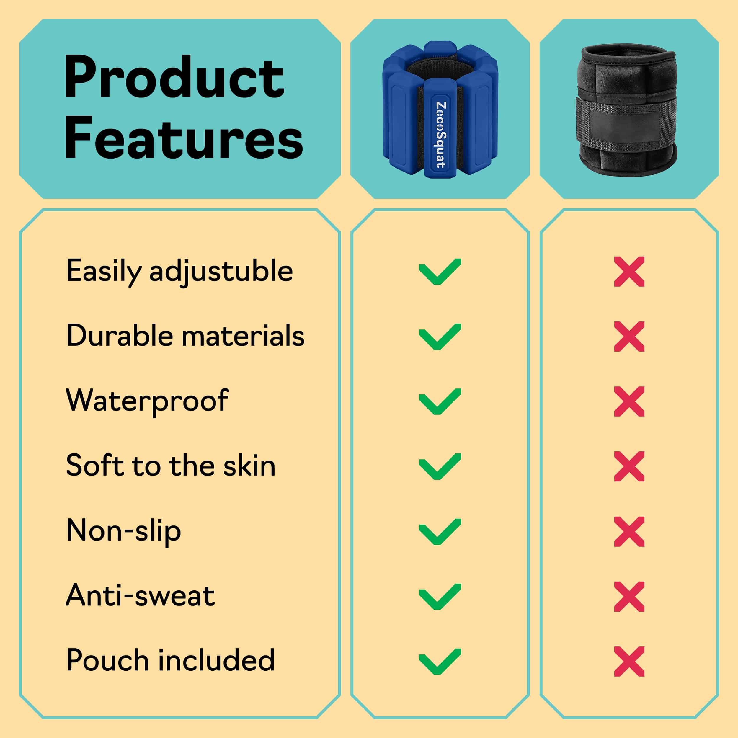 Pesas de Tobillo para Mujeres y Pesas de -Azul Marino - Imagen 7