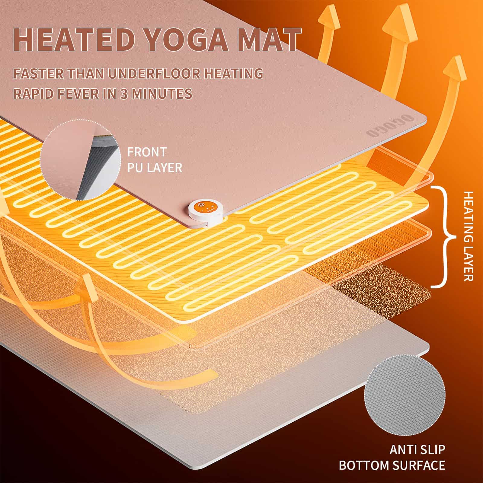 OGOGO-Heating Pad, Tapete de Yoga con Calefacción, 72 x - Imagen 4