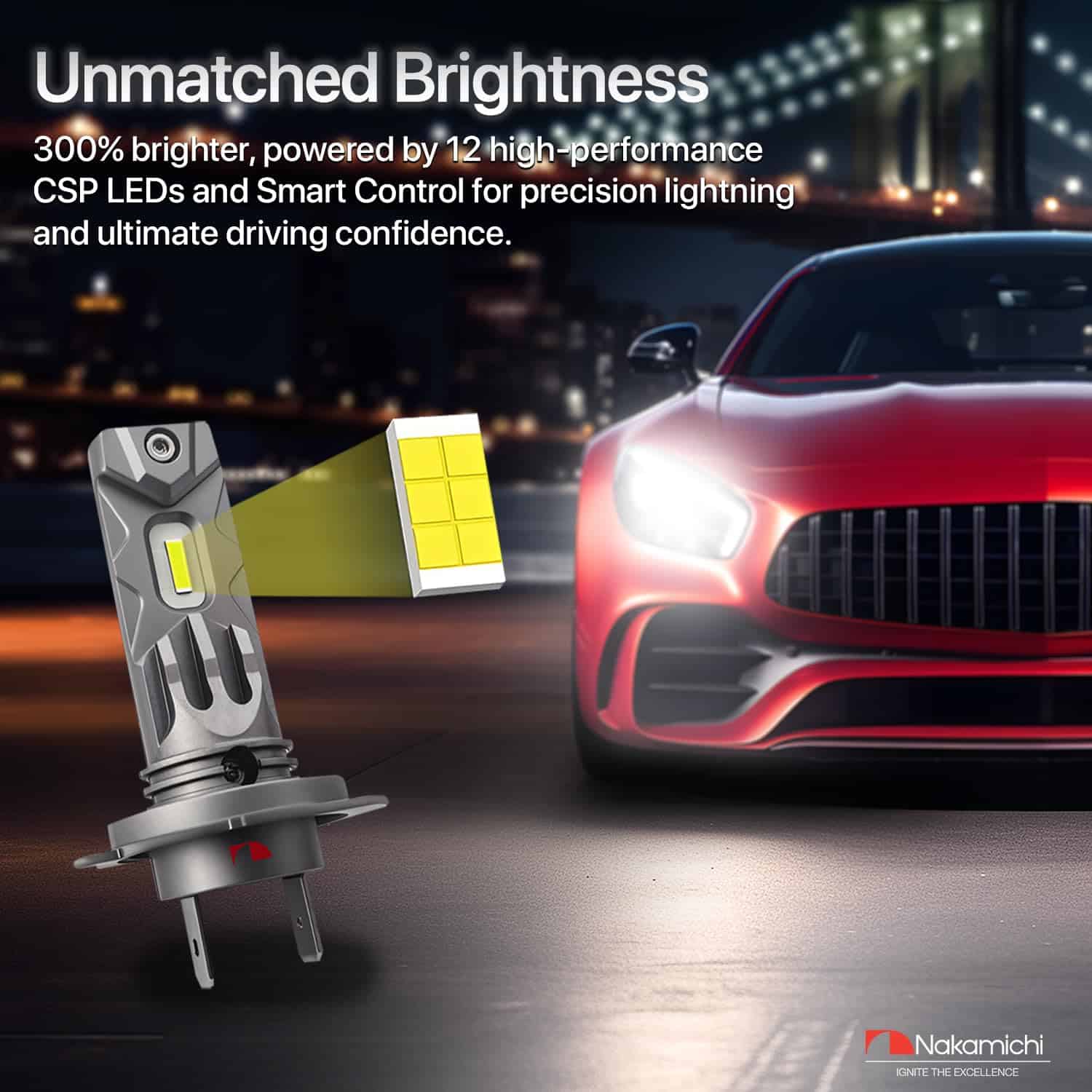 Bombillas LED para luces antiniebla Nakamichi GS810 Series - Imagen 5