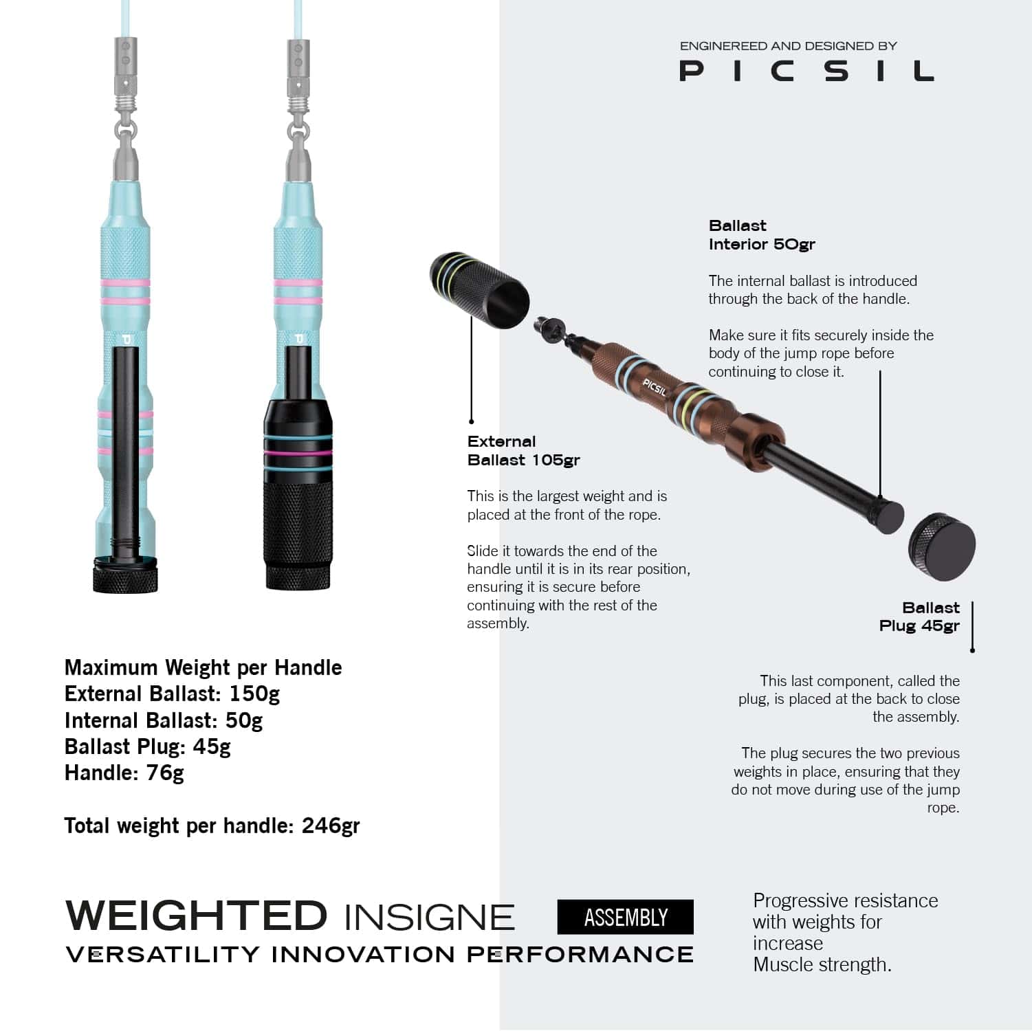 Cuerda para saltar Picsil Insigne, Comba de Velocidad - Imagen 4