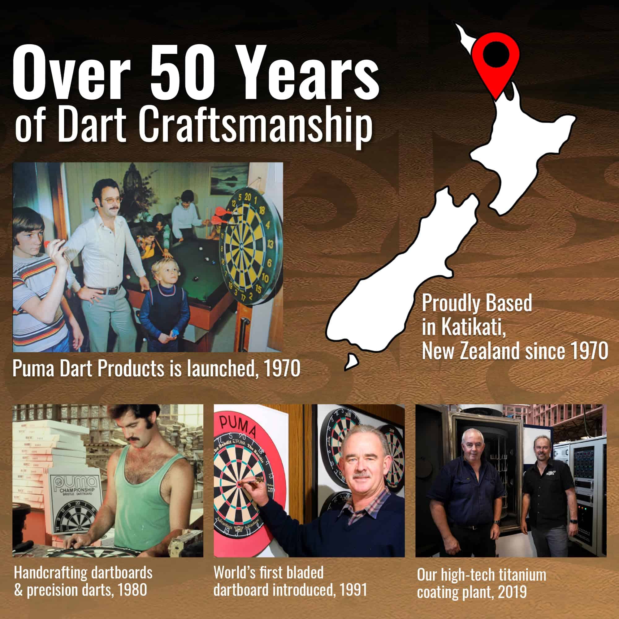 Set de dardos profesionales Shot! Darts Warrior Taiaha 90% - Imagen 6