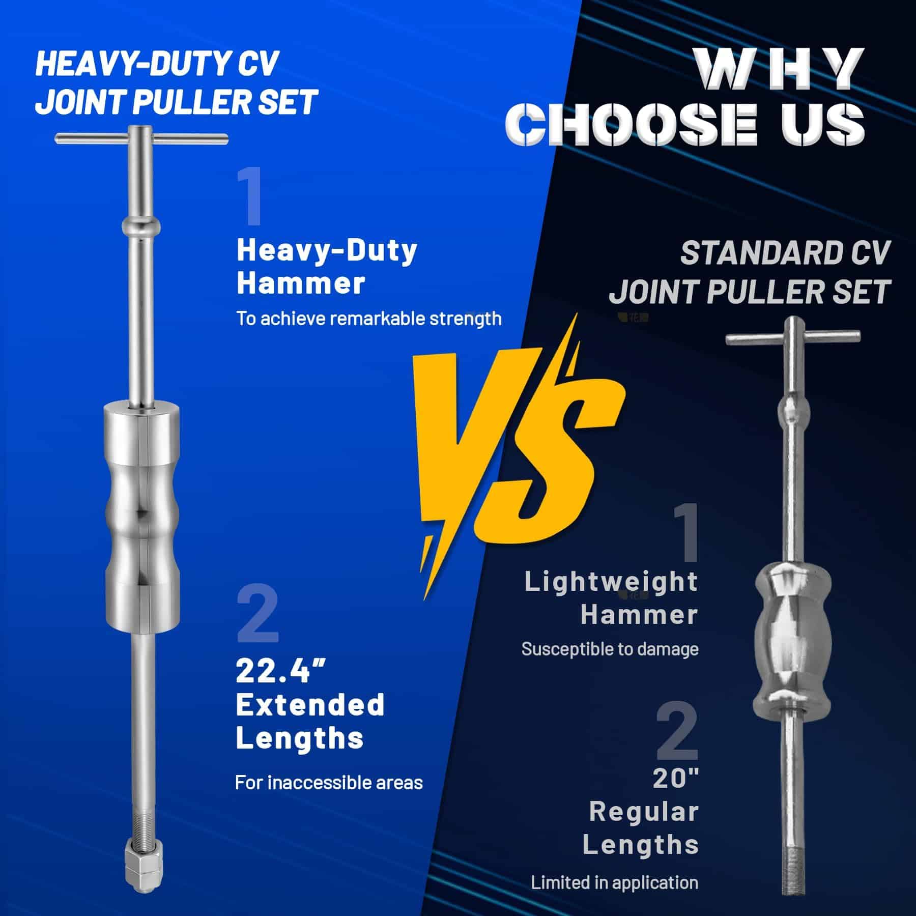 Set de Herramientas de Extracción de Ejes CV de 10 Piezas - Imagen 8