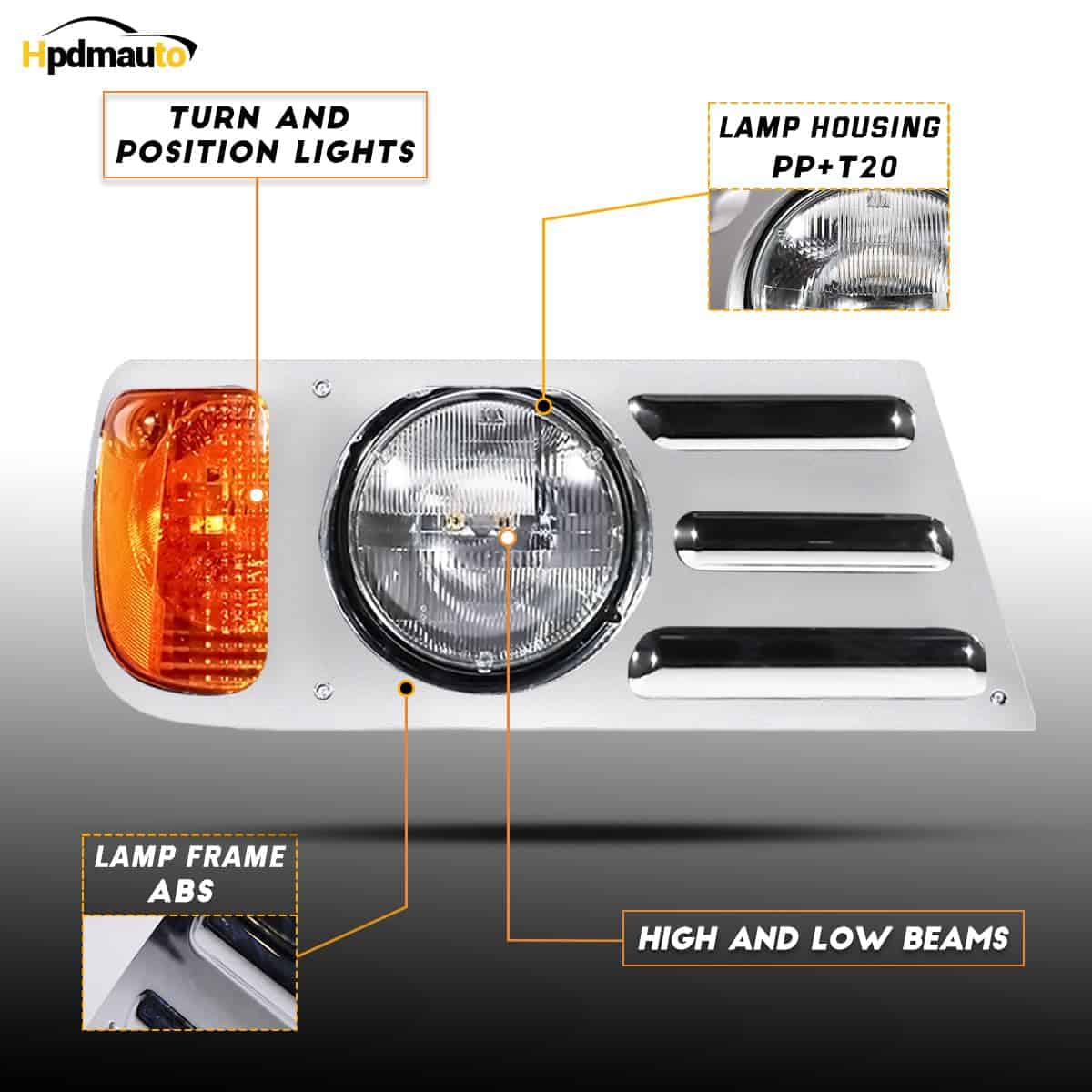 Ensamblaje de Faros para Mack CV Reemplazo Lado Izquierdo - Imagen 3