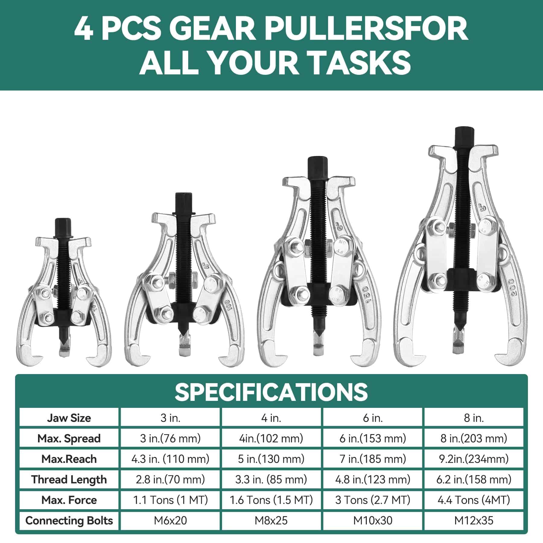 Juego de Extractores de Engranajes KOOPOOL, Set de 4 Piezas - Imagen 5