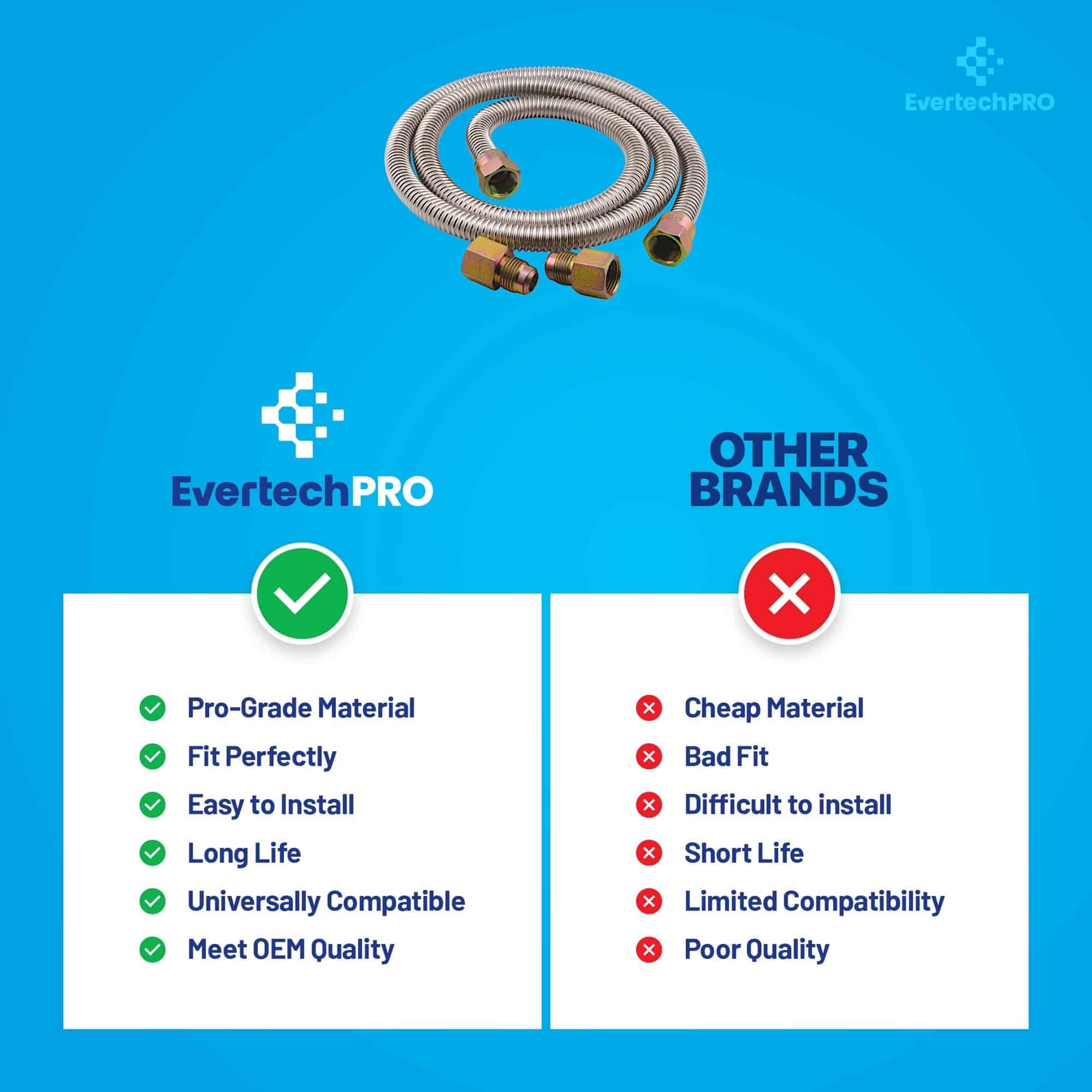 Conector de Gas para Secadora EvertechPRO de 4 pies, 3/8 - Imagen 8