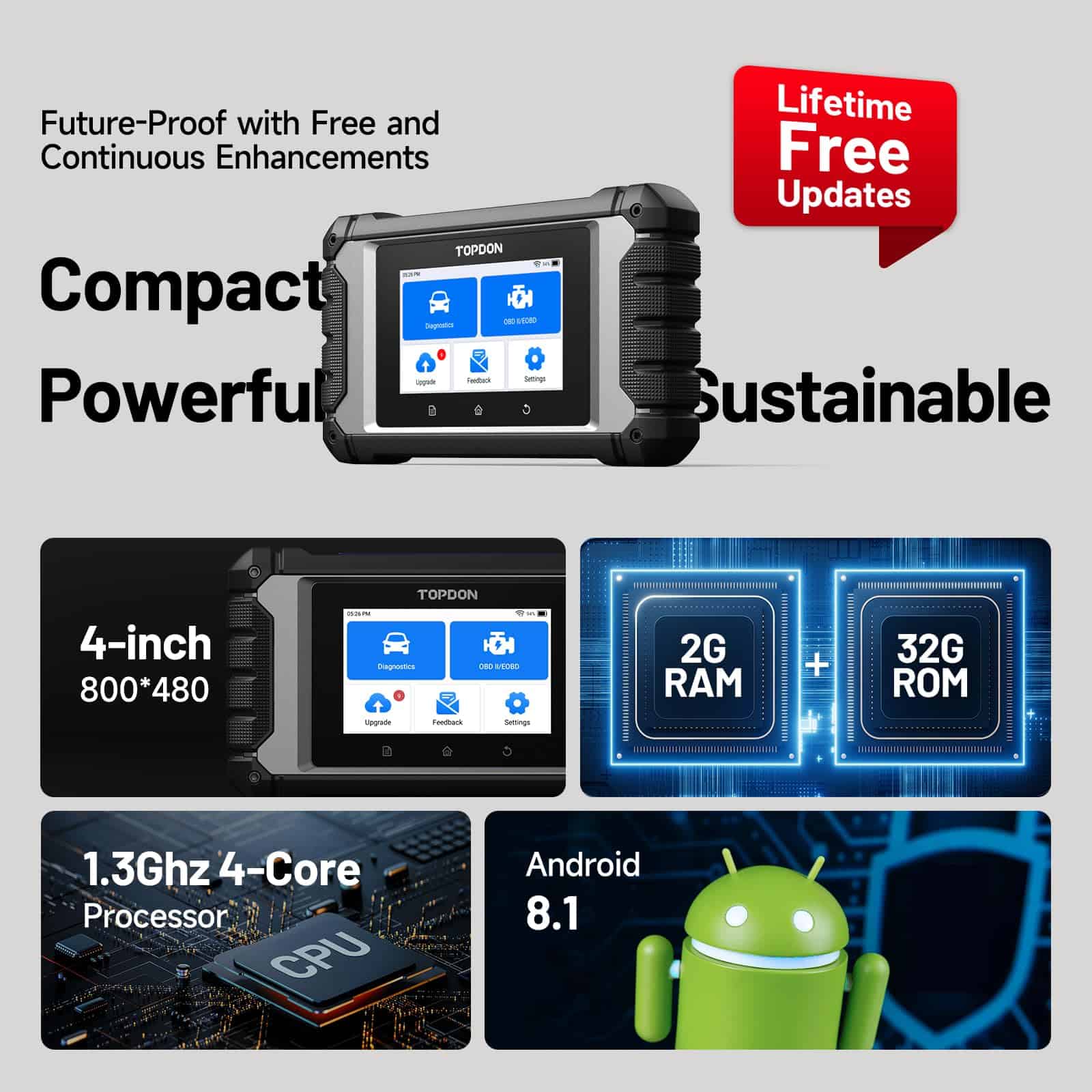 Escáner Bidireccional TOPDON ArtiDiag EU, Herramienta de - Imagen 10