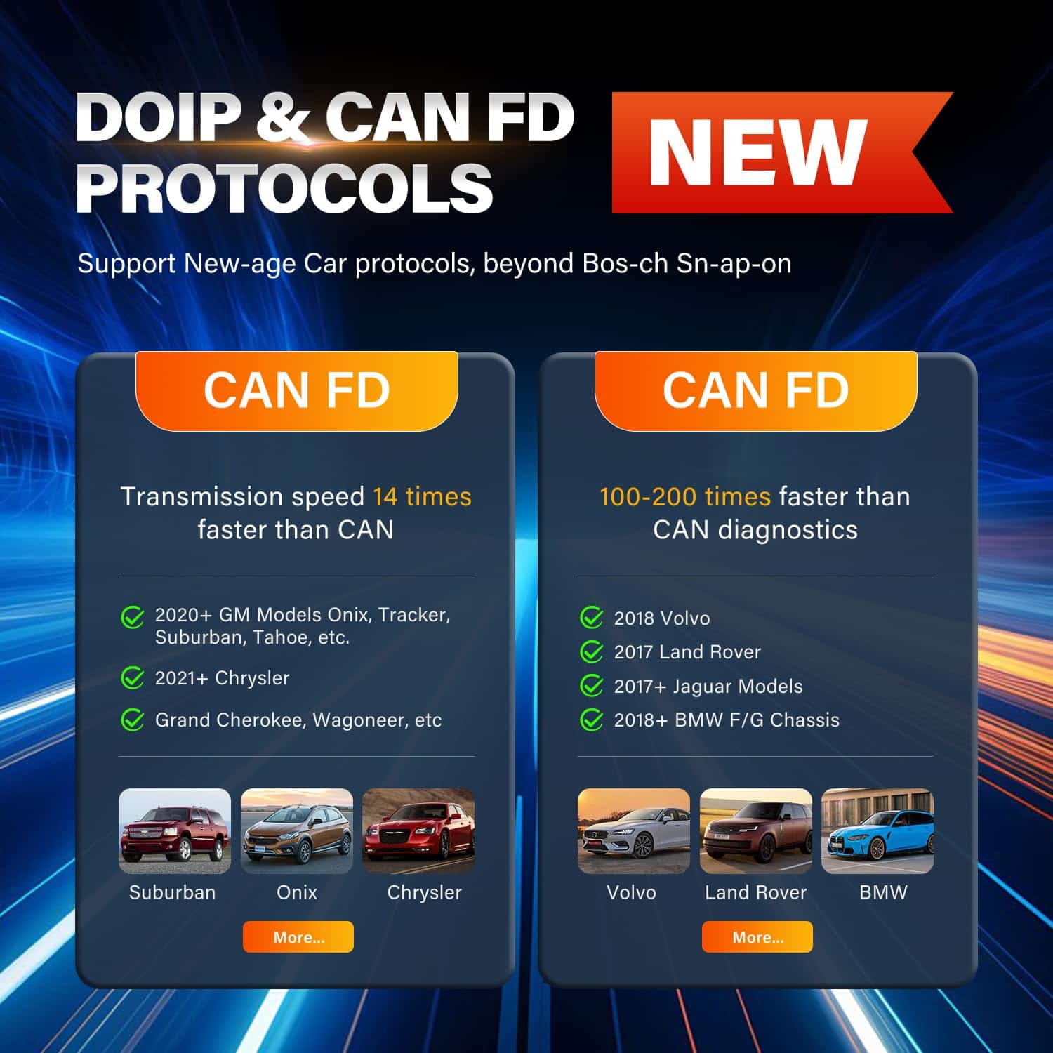 Autel MaxiVCI V150 Dongle Bluetooth Inalámbrico, Adaptador - Imagen 7