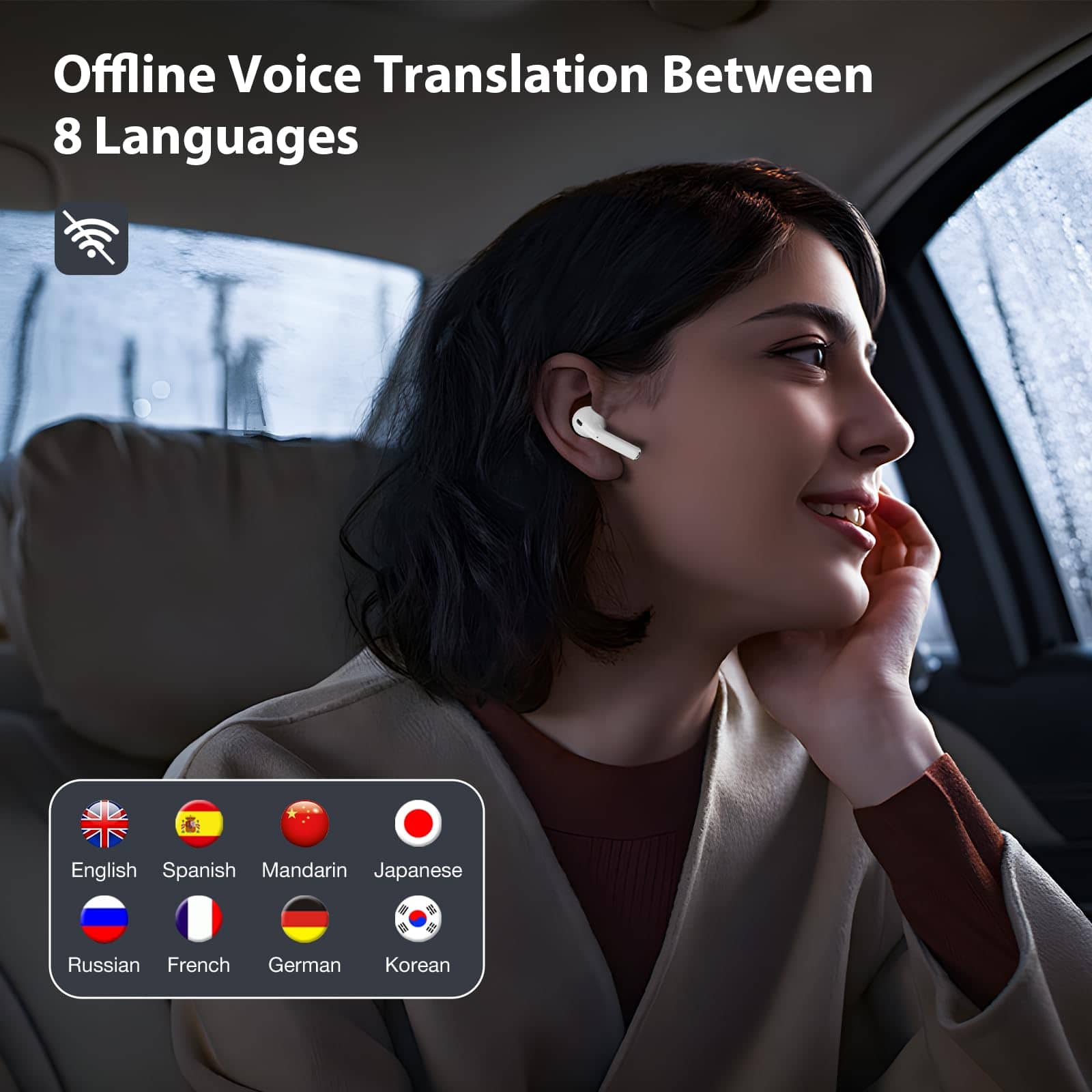 Auriculares de Traducción AI en Tiempo Real 144 Idiomas y - Imagen 3