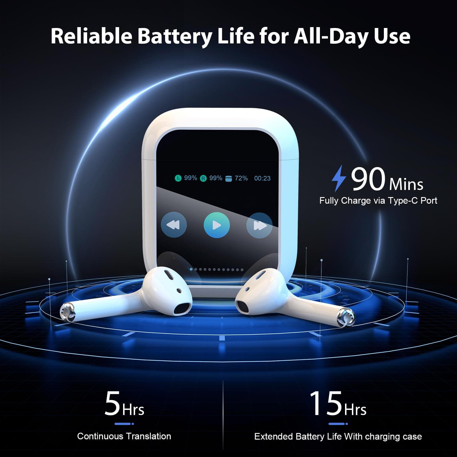 Auriculares de Traducción AI en Tiempo Real 144 Idiomas y - Imagen 8
