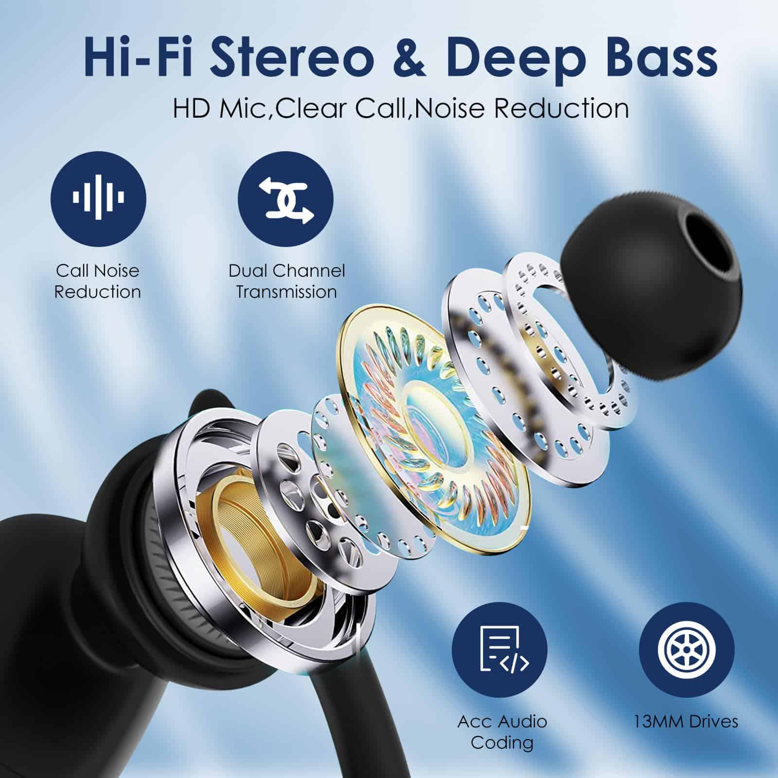 Audífonos Inalámbricos SHINYMOMO Bluetooth 5.3 Deportivos, - Imagen 4