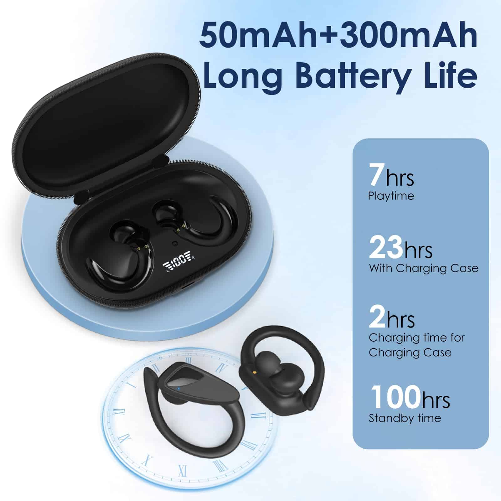 Audífonos Inalámbricos SHINYMOMO Bluetooth 5.3 Deportivos, - Imagen 6