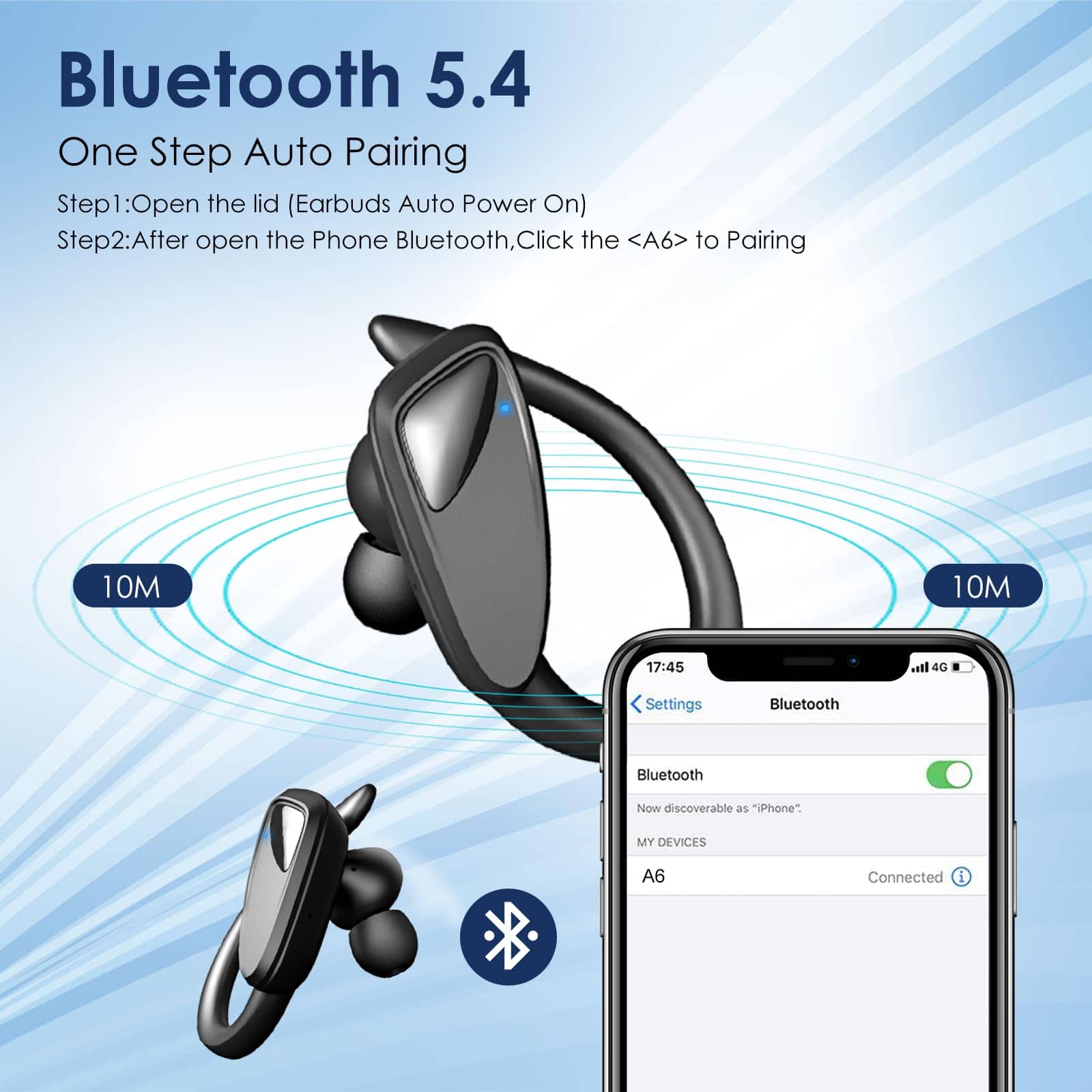 Audífonos Inalámbricos SHINYMOMO Bluetooth 5.3 Deportivos, - Imagen 3