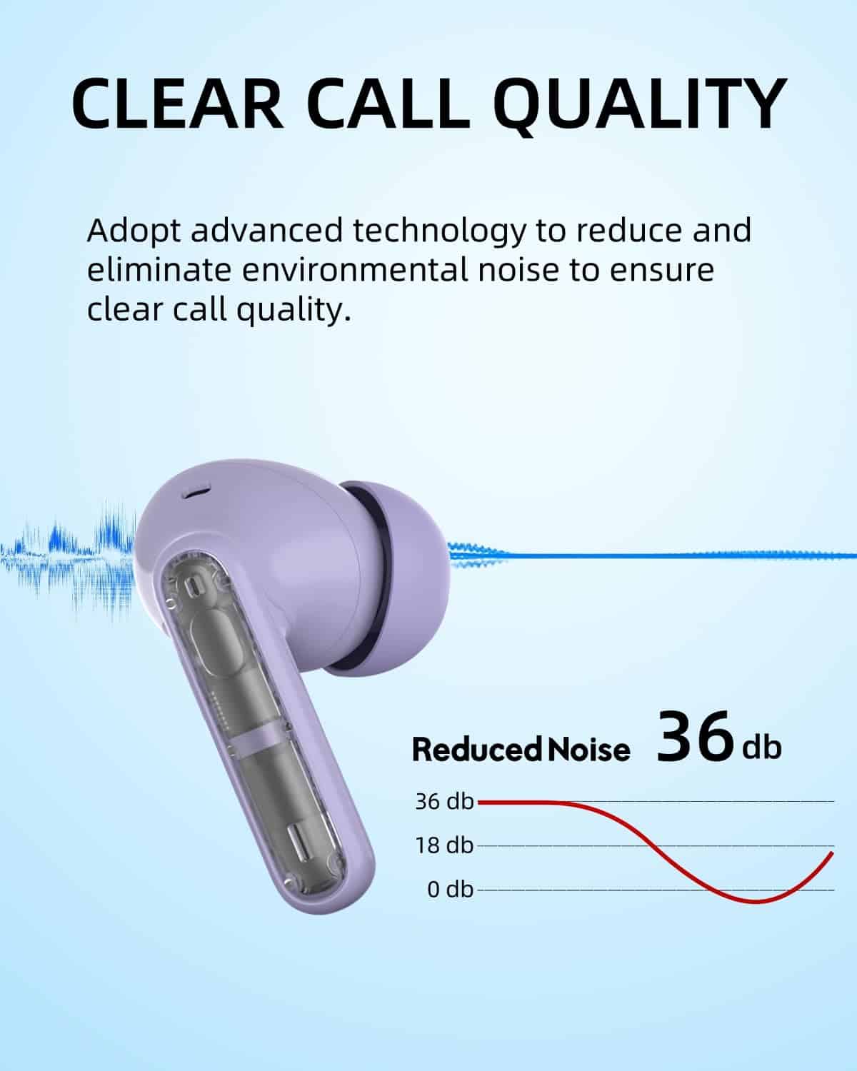 BYDTOOPCBD Auriculares inalámbricos morados P1 PRO, - Imagen 4