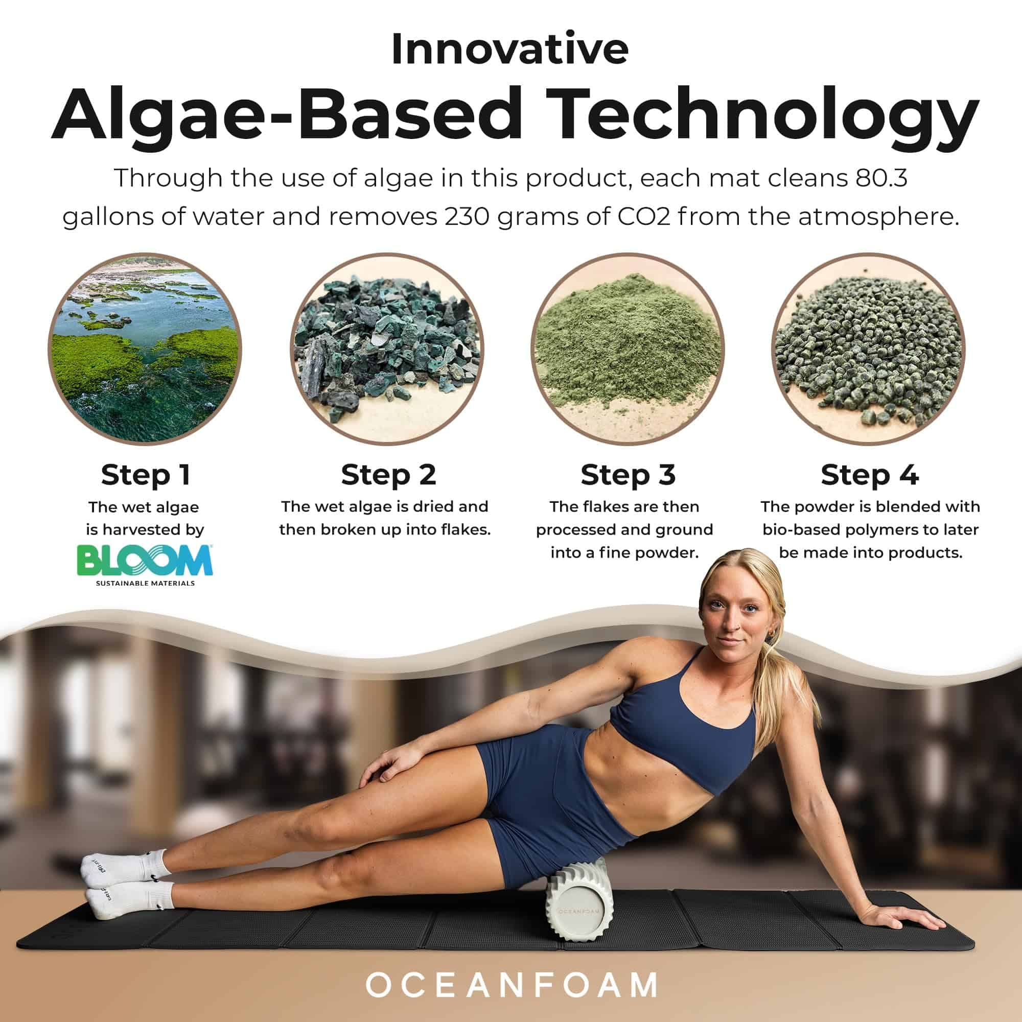 Tapete Oceanfoam para Entrenamiento de Viaje - Tapete - Imagen 5