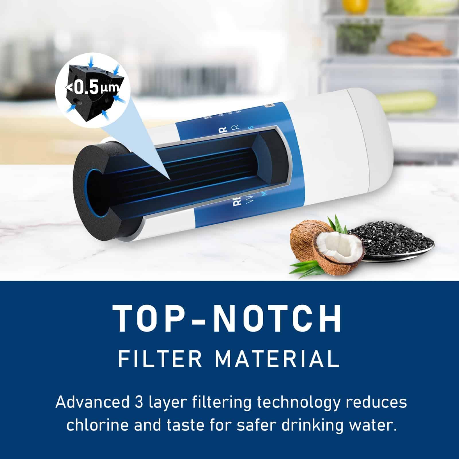 Filtro de Agua de Reemplazo TEEHAY W10295370A, Compatible - Imagen 5