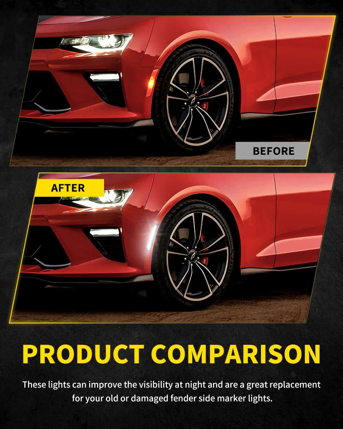 Asgohme Luces de Marcador Lateral LED Lente Ahumada - Imagen 9