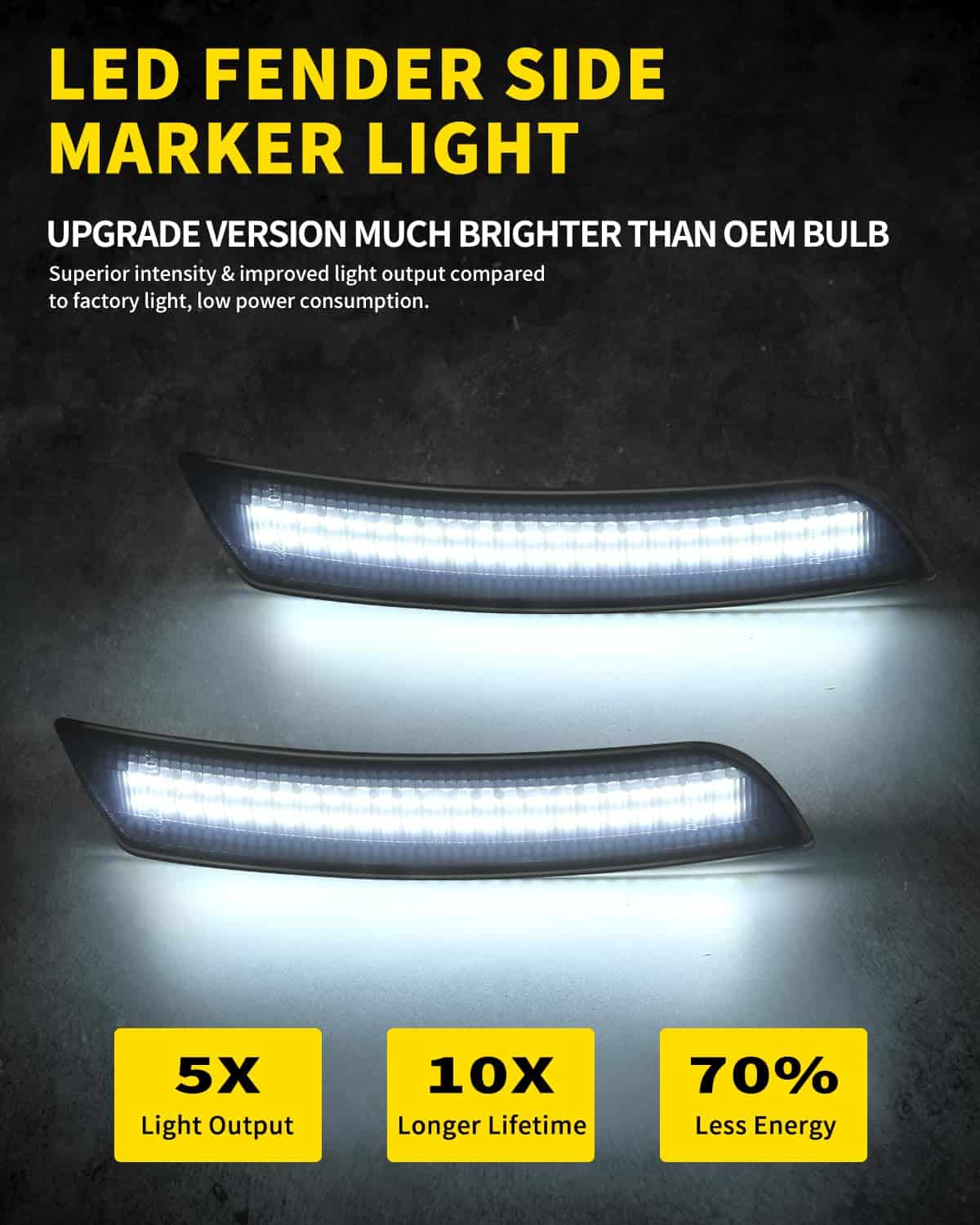 Asgohme Luces de Marcador Lateral LED Lente Ahumada - Imagen 3