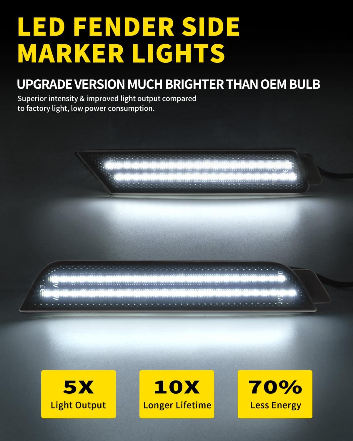 Luz de marcador lateral LED Asgohme con lentes ahumados - Imagen 3