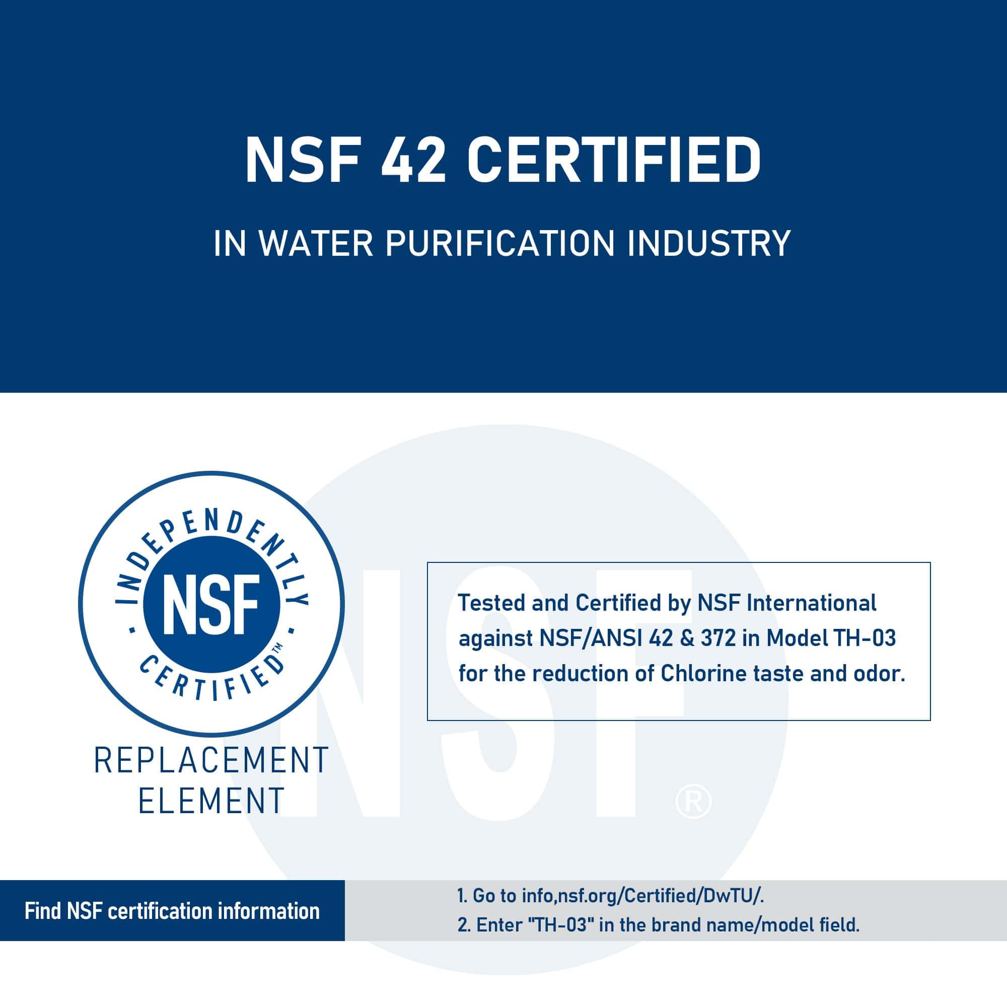 TEEHAY Filtro de Agua de Repuesto ULTRAWF, -Blanco - Imagen 4