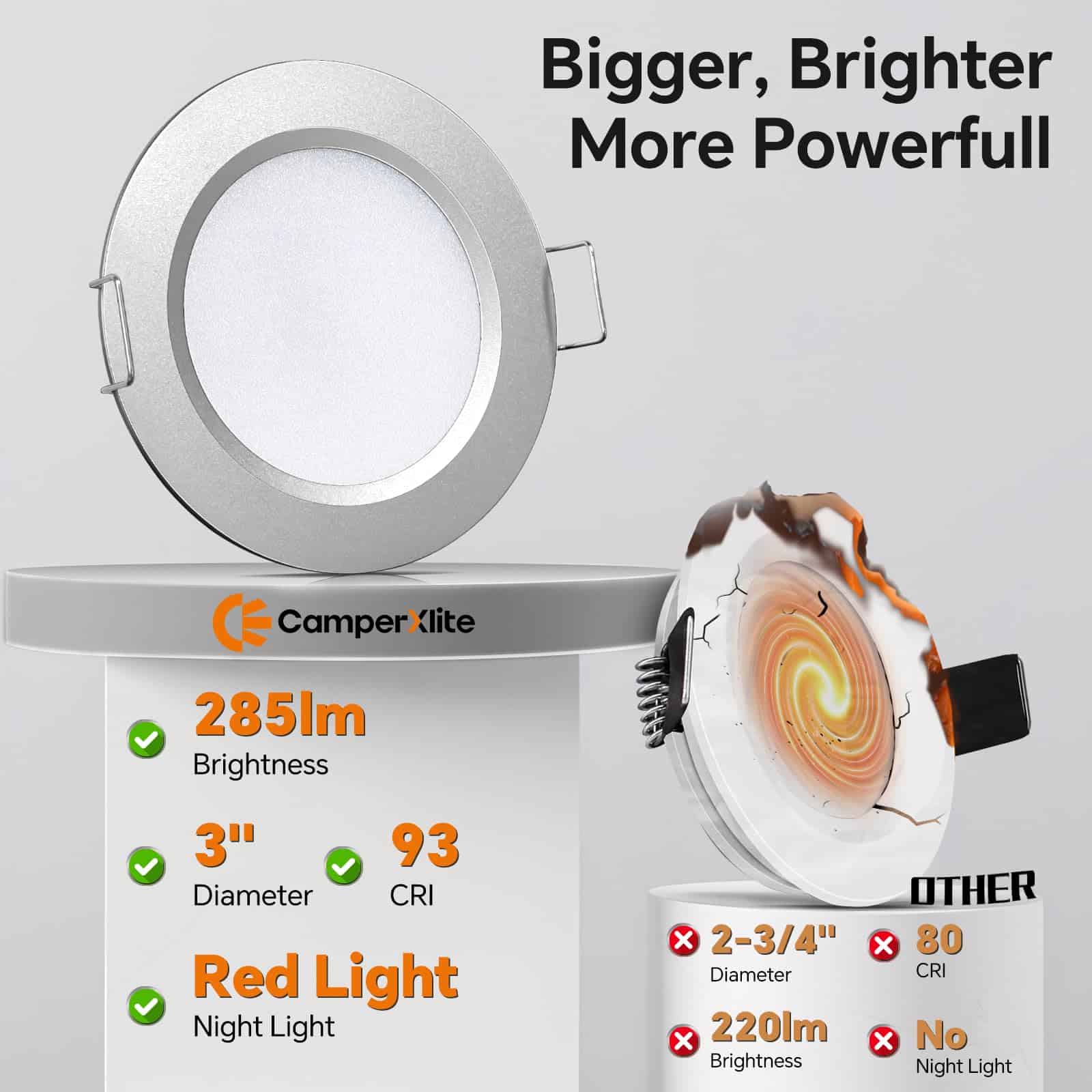 Juego de luces empotradas para autocaravanas Camperxlite RV - Imagen 6