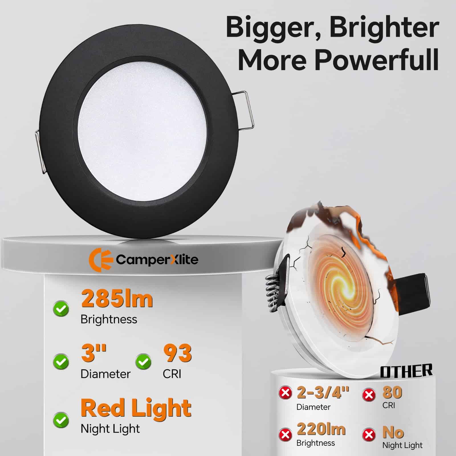 Juego de Luces Empotradas RV 3” Camperxlite, 12V Bi-color - Imagen 7