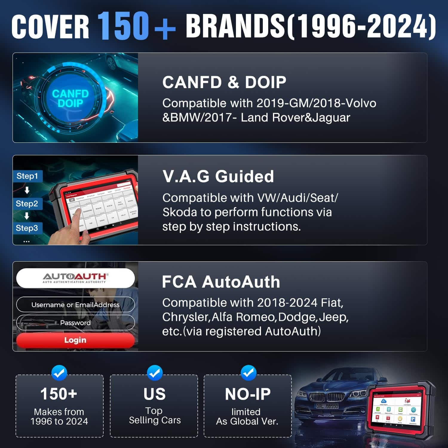 Escáner OBD2 LAUNCH X431 CRP919EBT Elite, 2025 Inalámbrico - Imagen 8