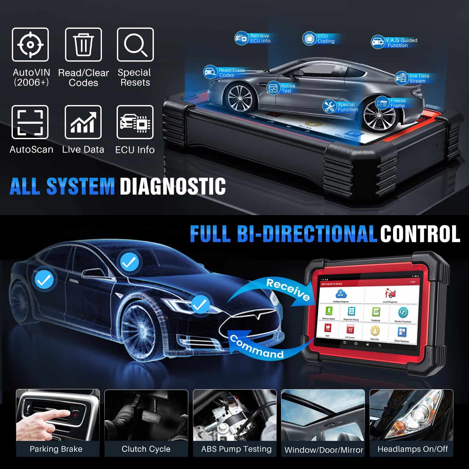 Escáner OBD2 LAUNCH X431 CRP919EBT Elite, 2025 Inalámbrico - Imagen 6