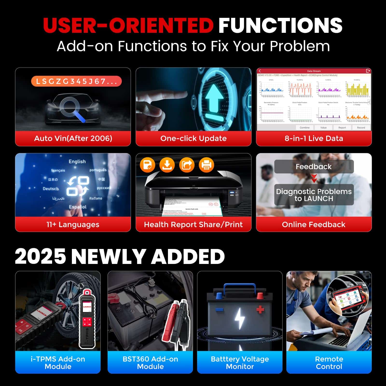 Lector de códigos de falla LAUNCH X431 CRP919E Elite, - Imagen 9