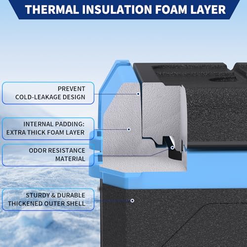 Refrigerador de Coche 21 Cuartos 20L Mini Congelador - Imagen 11